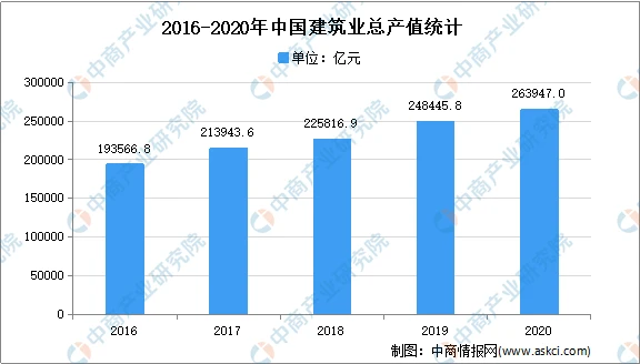 湖南腾纳工程劳务有限公司,湖南建筑劳务分包,湖南土石方工程,湖南建筑工程技术服务