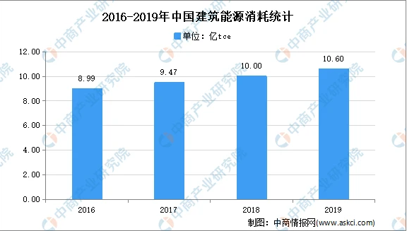 湖南腾纳工程劳务有限公司,湖南建筑劳务分包,湖南土石方工程,湖南建筑工程技术服务