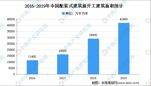 湖南腾纳工程劳务有限公司,湖南建筑劳务分包,湖南土石方工程,湖南建筑工程技术服务